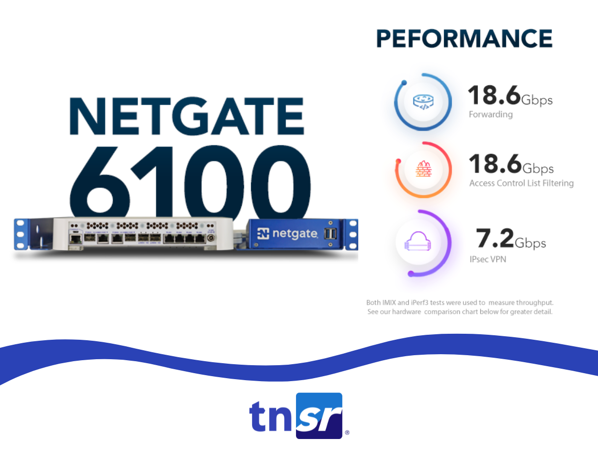 Introducing the Netgate 6100 Max with TNSR