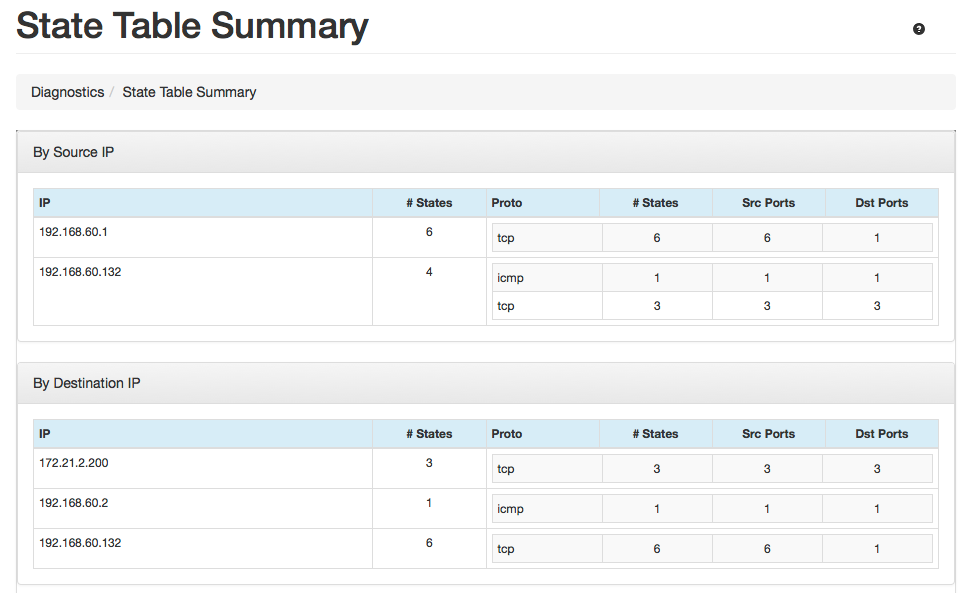 Bootstrapped webGUI update