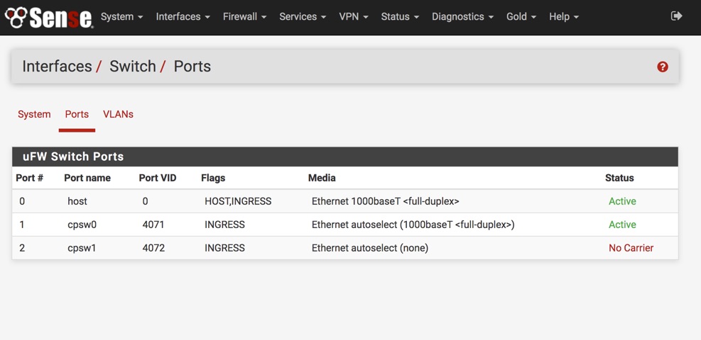 Interfaces > Switch > Ports