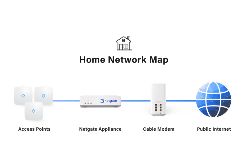 Home-Appliance-Deployment-Map